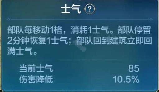 关于《世界启元》中士气恢复的条件详尽解析——士气状态对战斗力的影响及提升策略