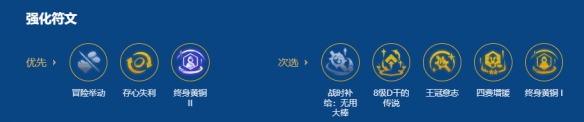 《金铲铲之战》S16赛季中，关于祖安芬妮阵容的搭配方案推荐
