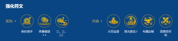 《金铲铲之战》s16版本中，关于诺克萨斯妖姬阵容的推荐搭配方案