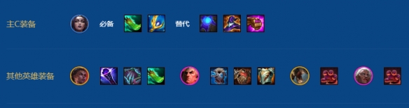 《金铲铲之战》s16版本中，关于诺克萨斯妖姬阵容的推荐搭配方案