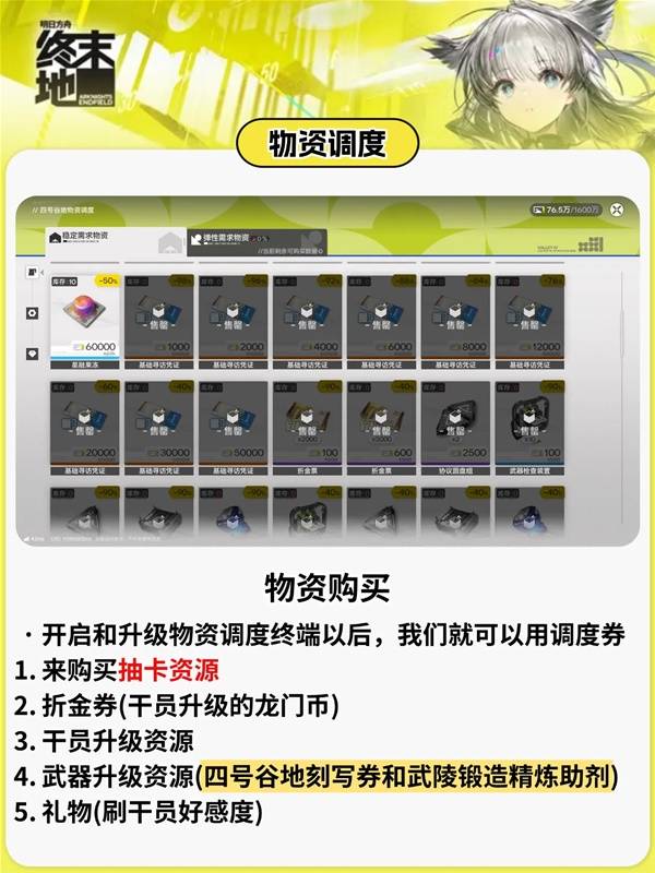 关于《明日方舟终末地》的调度券获得方法详解及图示说明
