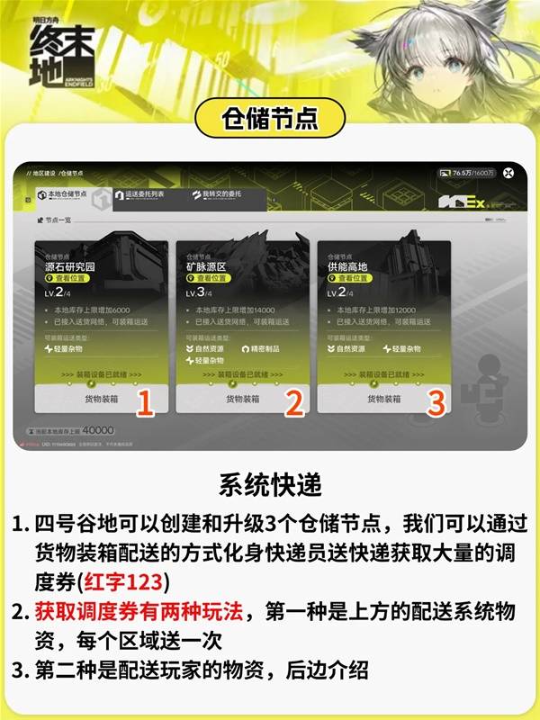 关于《明日方舟终末地》的调度券获得方法详解及图示说明