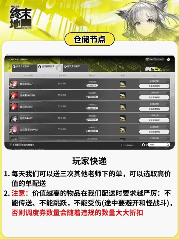 关于《明日方舟终末地》的调度券获得方法详解及图示说明