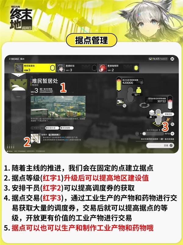 关于《明日方舟终末地》的调度券获得方法详解及图示说明