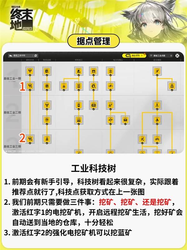 关于《明日方舟终末地》的调度券获得方法详解及图示说明