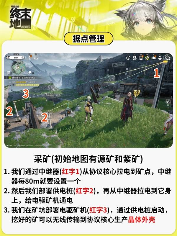 关于《明日方舟终末地》的调度券获得方法详解及图示说明