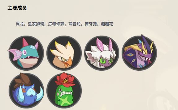 《洛克王国：世界》风起迅捷翼王队的玩法详解