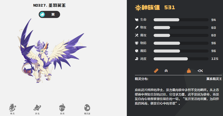 《洛克王国：世界》风起迅捷翼王队的玩法详解