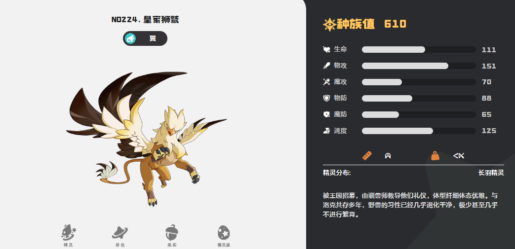 《洛克王国：世界》风起迅捷翼王队的玩法详解