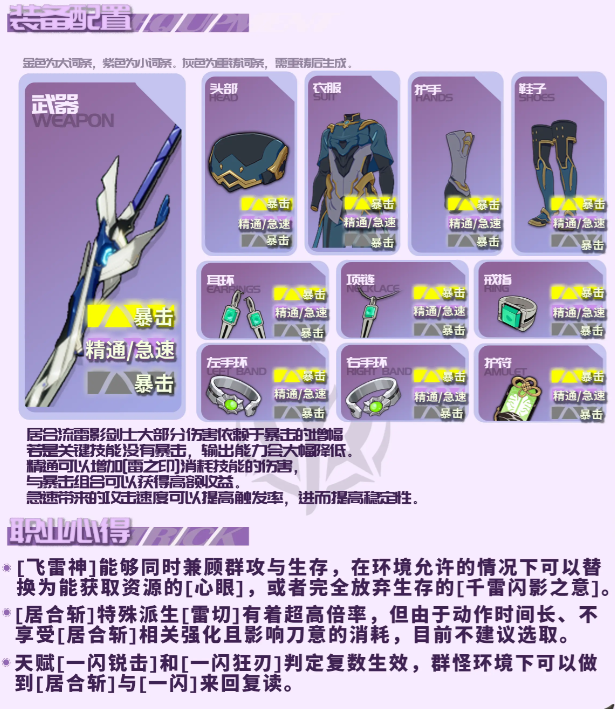 关于《星痕共鸣》中雷影剑士的天赋树配置,本文将详细图文解析其搭配思路,帮助玩家优化角色潜能。 关于《星痕共鸣》中雷影剑士的天赋树配置,本文将详细图文解析其搭配思路,帮助玩家优化角色潜能。