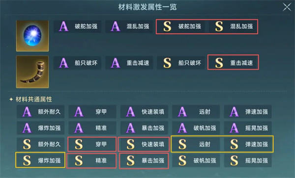 关于《大航海时代传说》中炮装炼金洗练词缀的详细指南