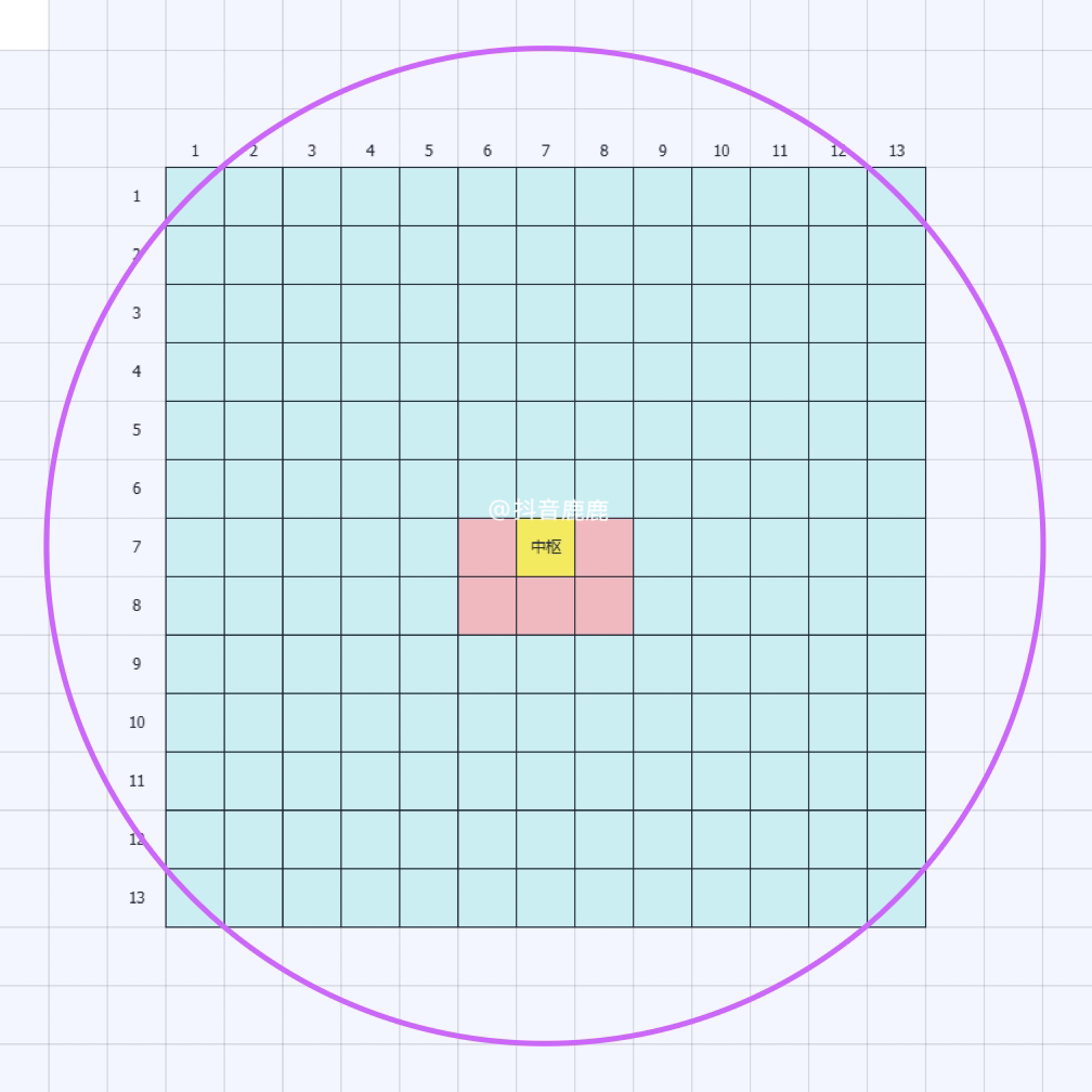 《元梦之星》中啾灵据点的核心功能详解