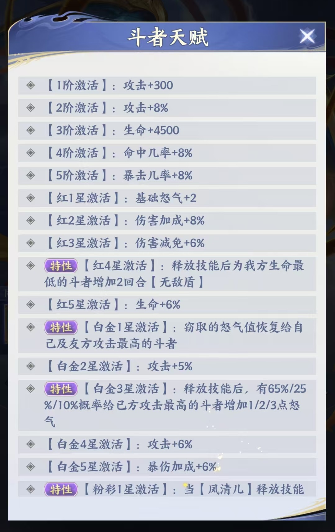 《斗破苍穹》中凤清儿角色的战斗实力分析