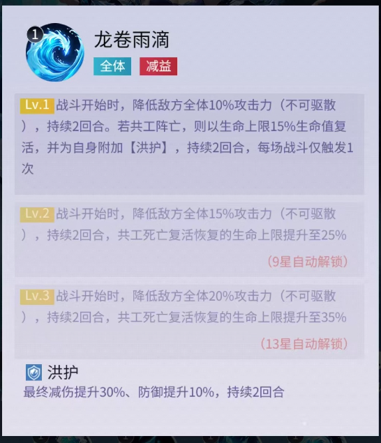 修真高手手游中，共工阵容搭配的技巧与深度解析