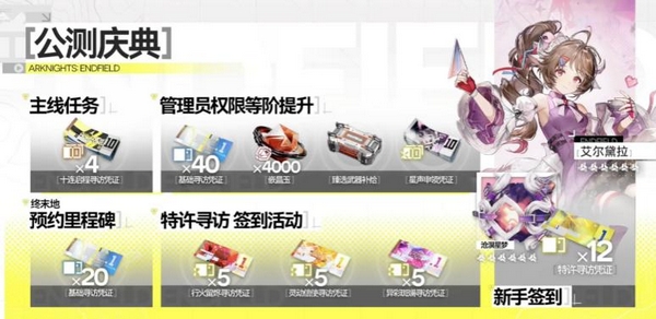 《明日方舟：终末地》为玩家准备了为期七天的登录奖励，详细内容如下所述。  
