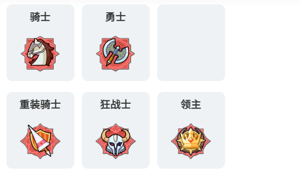 《龙魂旅人》中的青龙转职指南