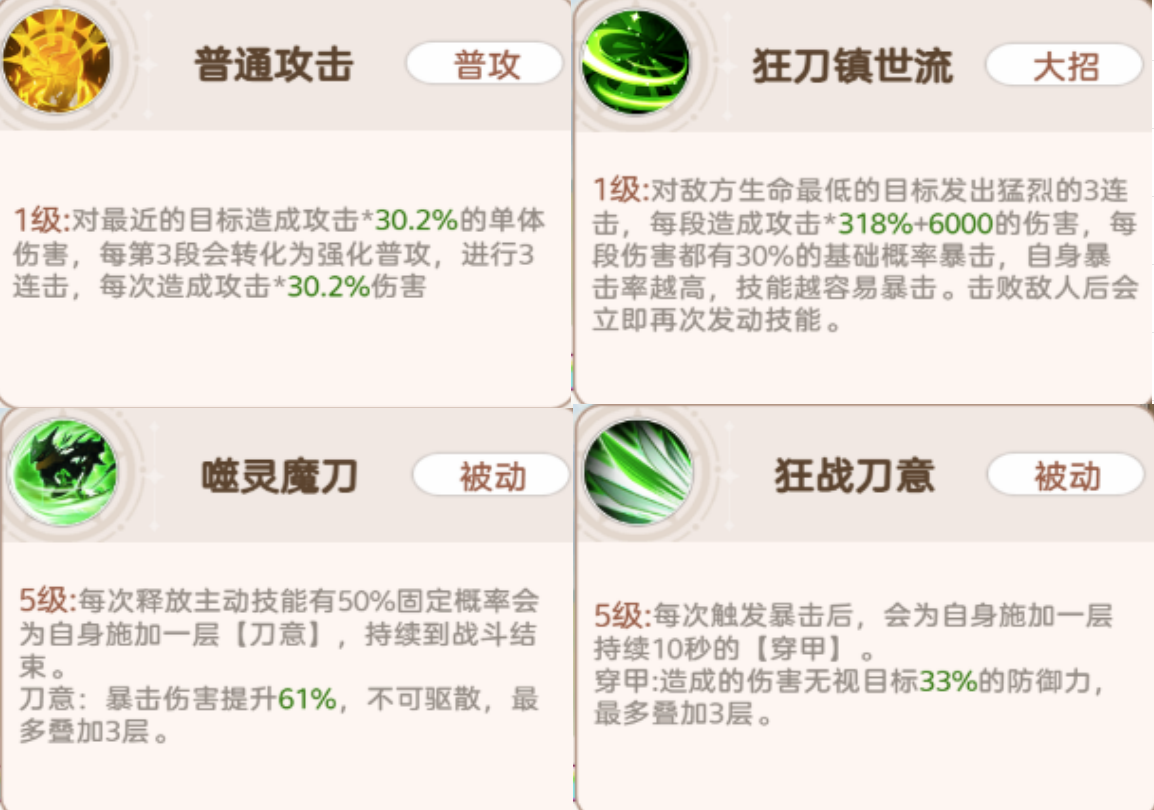 《帕瓦勇者传说》中的单体爆发阵容搭配方案推荐