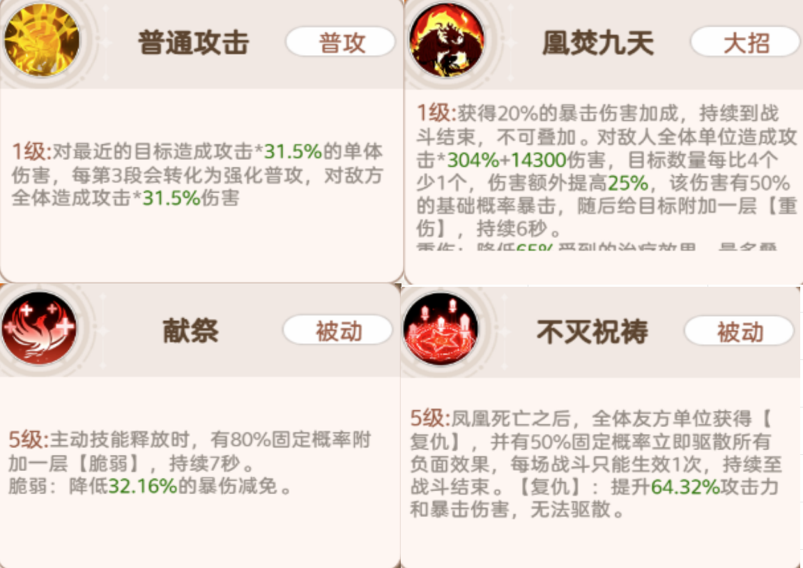 《帕瓦勇者传说》中的单体爆发阵容搭配方案推荐