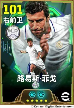 天尊驰骋欧陆，右路威猛无比，星光璀璨！