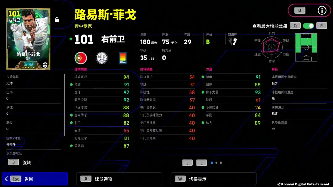 天尊驰骋欧陆，右路威猛无比，星光璀璨！