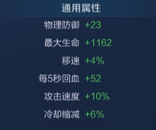 王者荣耀最新版本大禹铭文方案推荐