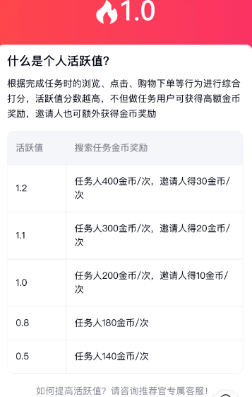 提升百度推荐官的活跃度的具体策略