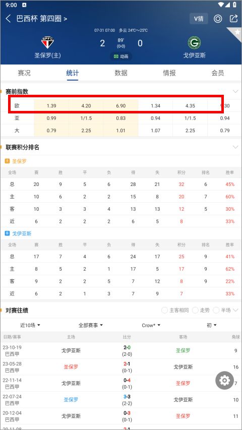 新球体育应用中如何查阅比赛指数的具体操作步骤