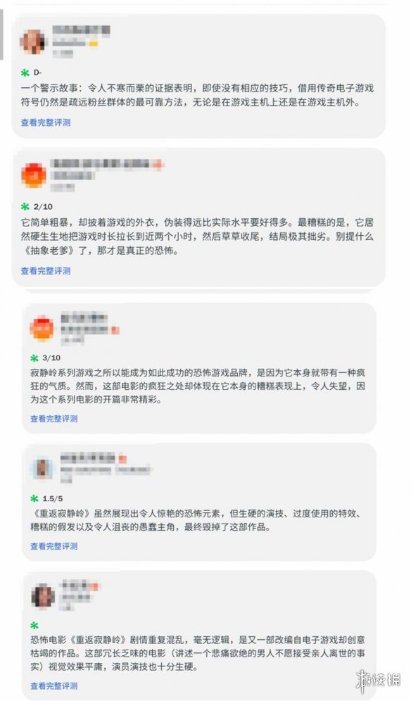 《重返寂静岭》在爆米花指数方面仅获30%的评分，表现出水准堪忧：剧情浮于表面，没有实质内容