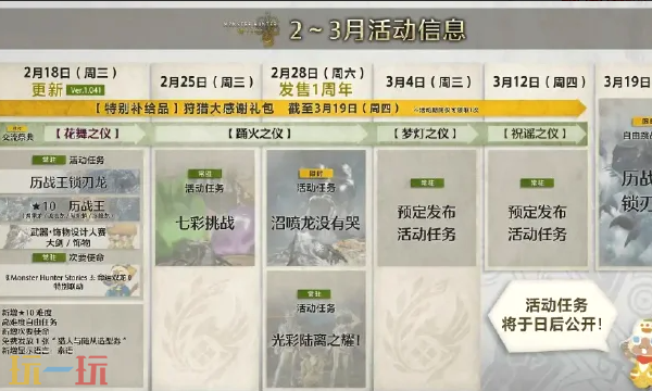 《怪物猎人:荒野》的最终版本将于2月18日正式上线! 《怪物猎人:荒野》的最终版本将于2月18日正式上线!