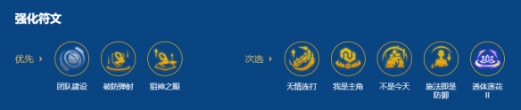 金铲铲之战2026福星祝你财源广进，谨慎起步队伍推荐