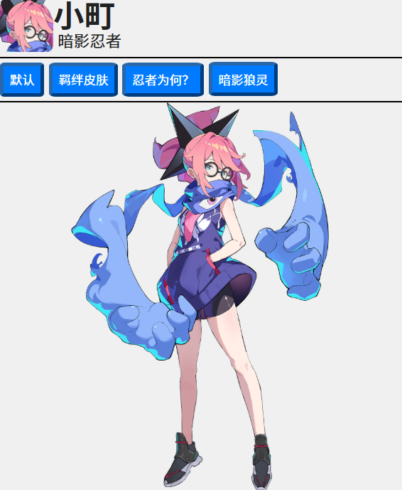 《吉星派对》中的暗影忍者角色介绍