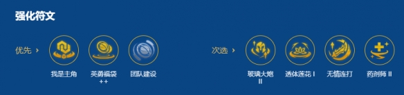 金铲铲之战2026福星秘术劫的最佳阵容搭配推荐
