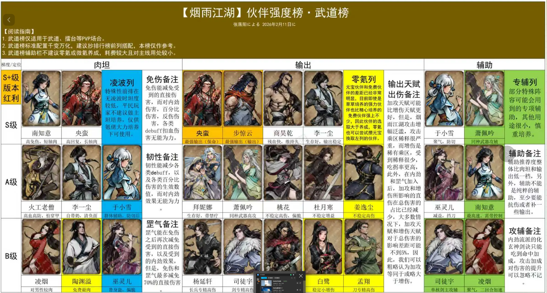 《烟雨江湖》角色实力排名图示(主线任务与武艺竞技榜单) 《烟雨江湖》角色实力排名图示(主线任务与武艺竞技榜单)