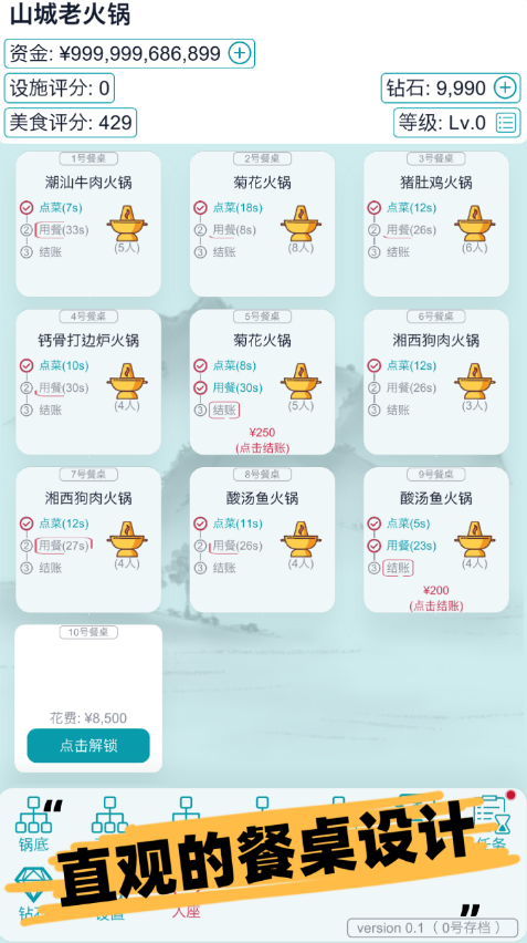 经营火锅店
