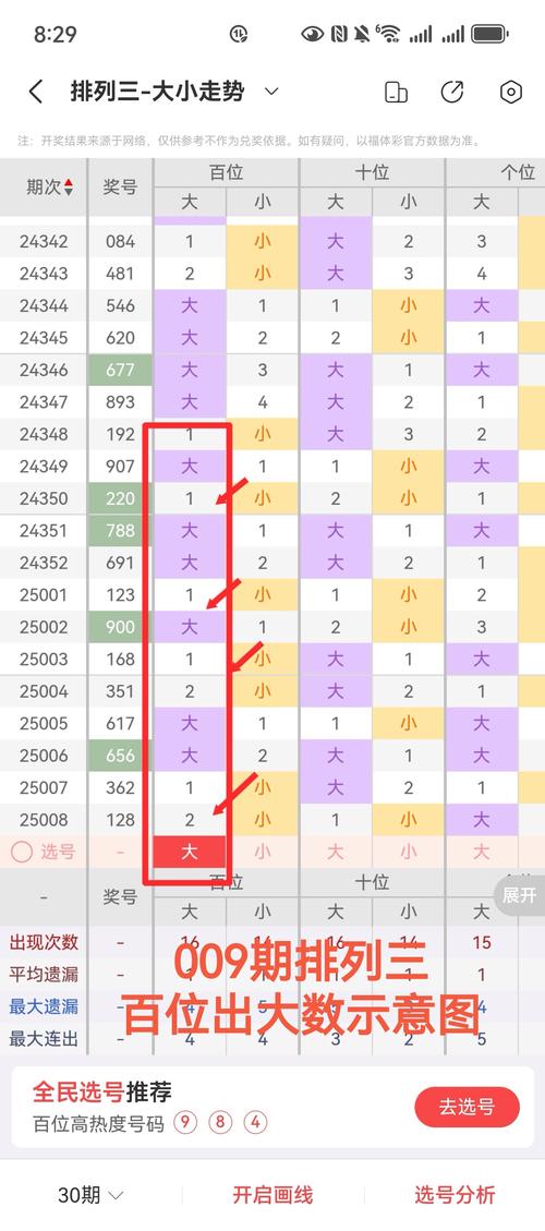 幸福宝旧版站长统计