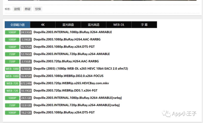 求图片网站你们懂的