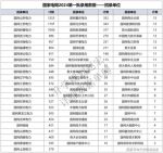四虎影视最新的2020网址