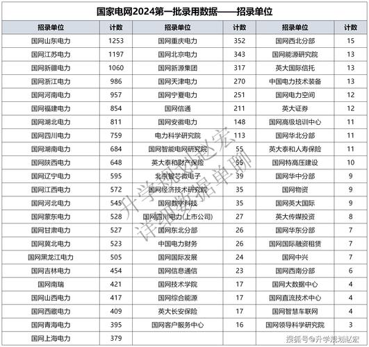 四虎影视最新的2020网址