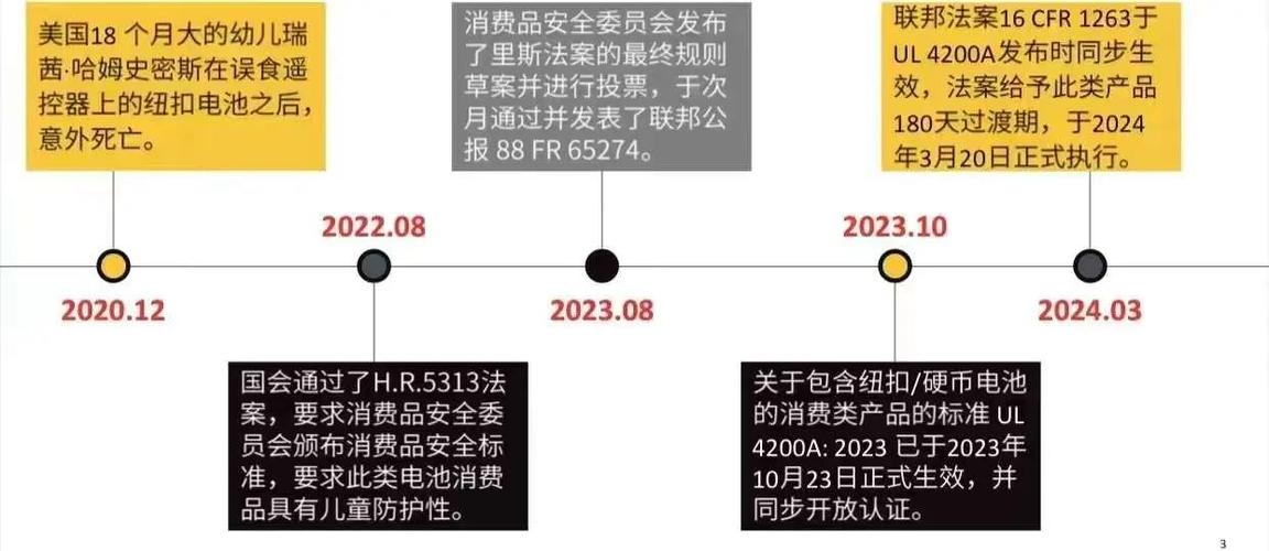亚1州区2区3区4区产品