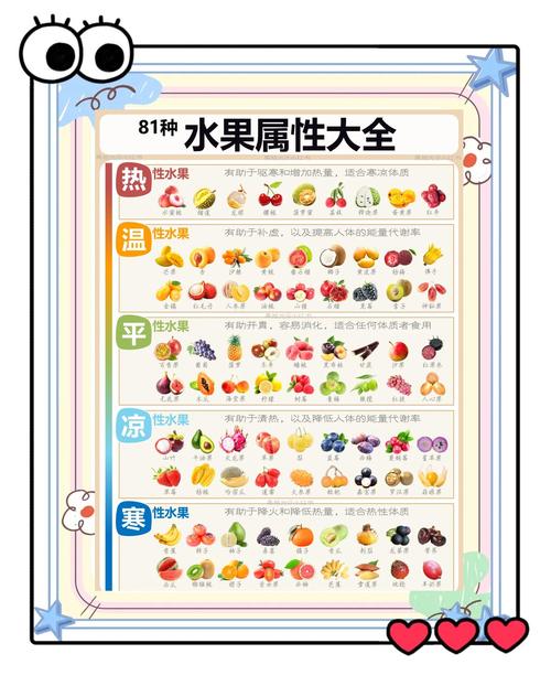 菠萝蜜草莓香蕉向日葵最新版