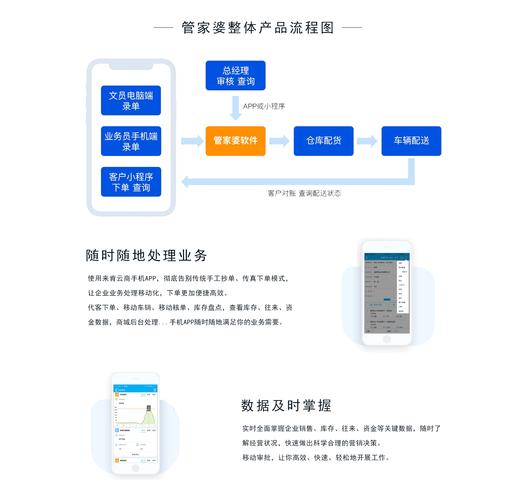 幸福宝App进入站长统计