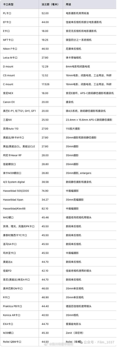 微距影厅官网版