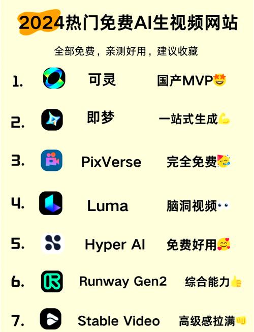 ai技术合成视频软件叫啥