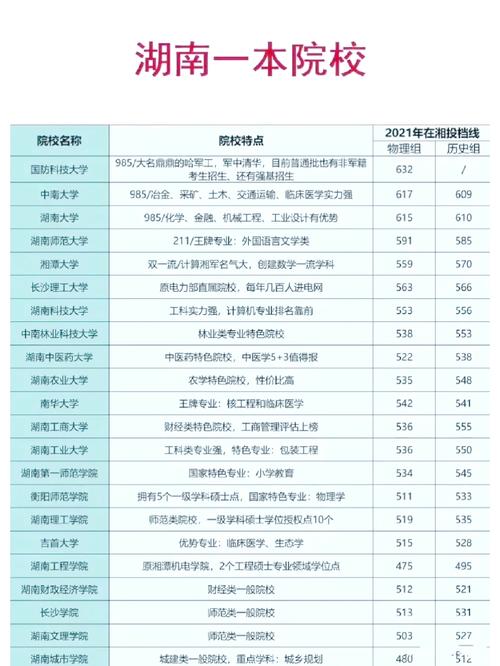 一本大道一卡二卡入口2021
