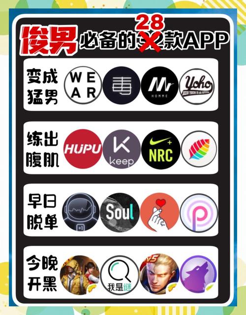 适合男人晚上必备软件大全最新app