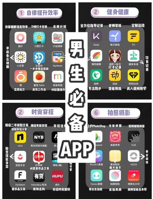 适合男人晚上必备软件大全最新app