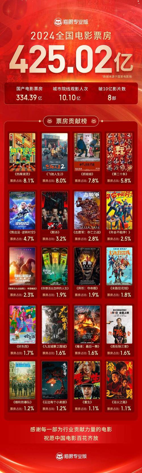 天狼影视2025最新版