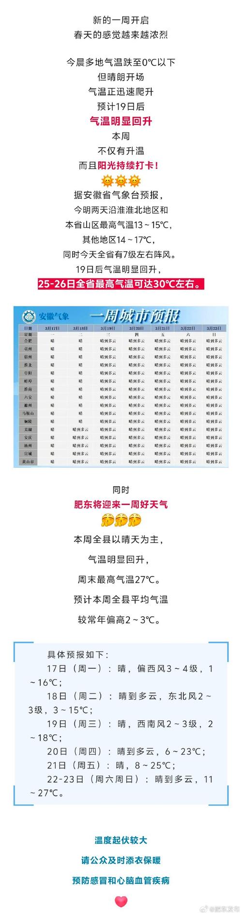 日产精品一二三四区气温