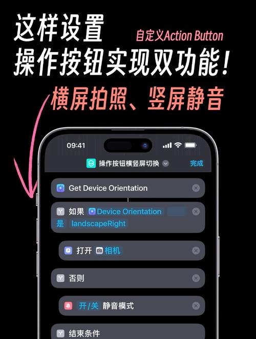 linodeiphone学生第1次无限看