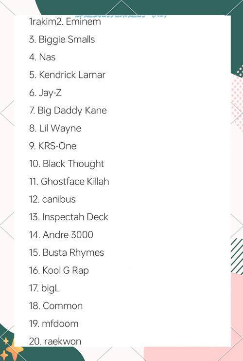 欧美顶级rapper2021sort完整版